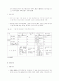  지식기반산업을 통한 우리 나라 경제의 활로에 대해 39페이지