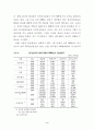 기업신용위험의 현황과 과제 7페이지