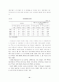 기업신용위험의 현황과 과제 19페이지