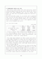 부동산정책과 부동산금융의 역할 10페이지