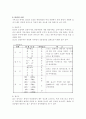 관광개발론 3페이지