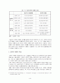 항공사 alliance전략 3페이지