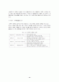 항공사 alliance전략 19페이지