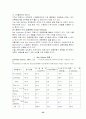 항공사 alliance전략 35페이지