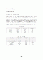 항공사 alliance전략 36페이지