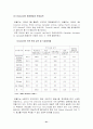 항공사 alliance전략 41페이지