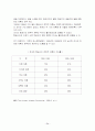 항공사 alliance전략 71페이지