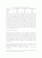 정신지체인의 성 지식과 성교육 프로그램의 효과 검증 6페이지