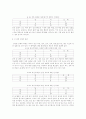 정신지체인의 성 지식과 성교육 프로그램의 효과 검증 15페이지