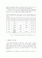 월마트의 경영전략   (유통산업 유통관리 국제경영 마케팅전략 이마트 유통 3페이지