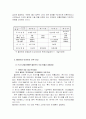 월마트의 경영전략   (유통산업 유통관리 국제경영 마케팅전략 이마트 유통 19페이지