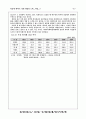 [북한경제]  북한의 경제정책의 변화와 대외개방 8페이지