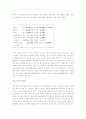 [노사관리] 외국인 노동자에 대하여 2페이지