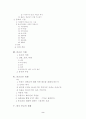 종교학 입문 2페이지