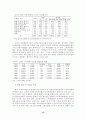 생산적 노화를 위한 복지정책 방향 : 노인복지정책 13페이지