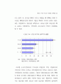 국토이용 33페이지