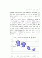국토이용 39페이지