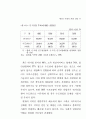국토이용 69페이지