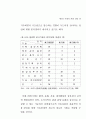 국토이용 73페이지