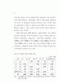 국토이용 80페이지