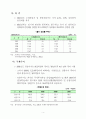 한국의 임금체계 4페이지
