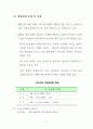 한국의 임금체계 5페이지
