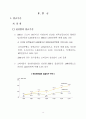 한국의 임금체계 10페이지