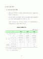 한국의 임금체계 21페이지