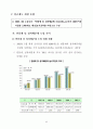 한국의 임금체계 24페이지