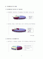 한국의 임금체계 27페이지