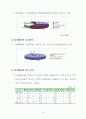 한국의 임금체계 28페이지