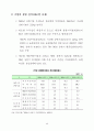 한국의 임금체계 31페이지