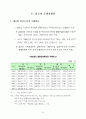 한국의 임금체계 35페이지