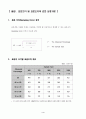 주5일 근무제 여론조사-한국갤럽조사연구소 7페이지