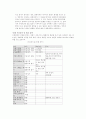 컴퓨터 사이트의 비교 분석 9페이지