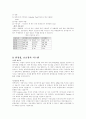컴퓨터 사이트의 비교 분석 10페이지