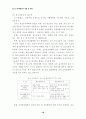 청소년 유해환경 감시단 활동의 활성화 방안 연구 18페이지