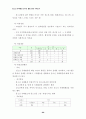 청소년 유해환경 감시단 활동의 활성화 방안 연구 60페이지