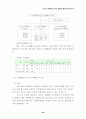 청소년 유해환경 감시단 활동의 활성화 방안 연구 63페이지