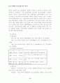 청소년 유해환경 감시단 활동의 활성화 방안 연구 74페이지