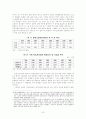 한국 자동차산업의 위기 요인과 구조조정 7페이지