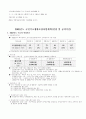 사회보장제도 3페이지