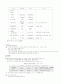 사회보장제도 7페이지