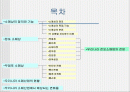 우리나라 소매업에 대한 연구 2페이지