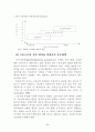  노사정과 노동문제 6페이지