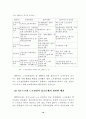  노사정과 노동문제 10페이지