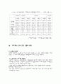 가계대출 증가로 인한 은행의 위험관리 8페이지