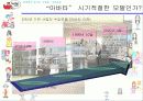 네오위즈의 세이클럽 경영 - 아바타 5페이지