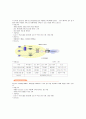 ADSL이란? 3페이지