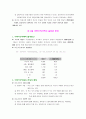 아동가장가족 2페이지
